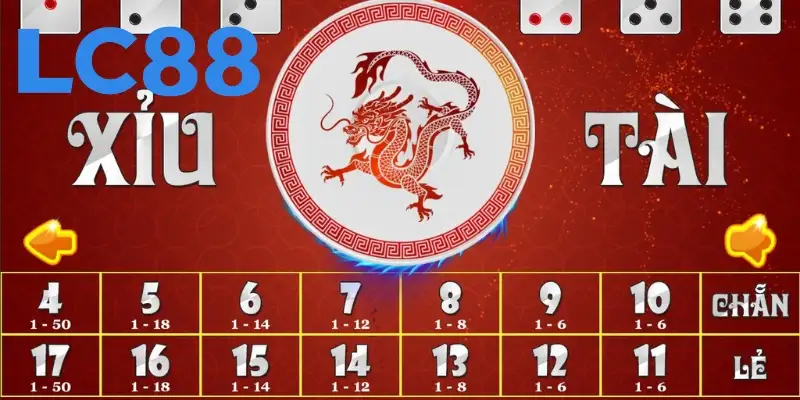 Tài xỉu - Tựa game đình đám đầy thu hút